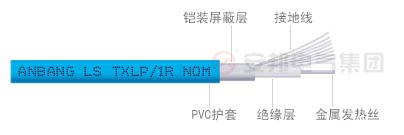单导发热白城电缆结构图